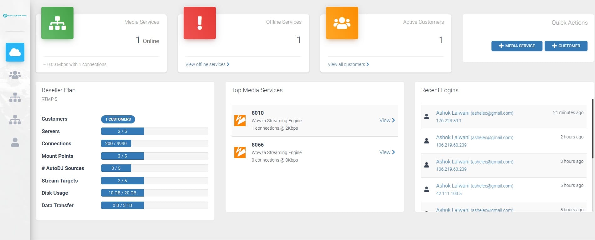 How to Set Up and Manage Customers with a Red5Server RTMP Reseller Account